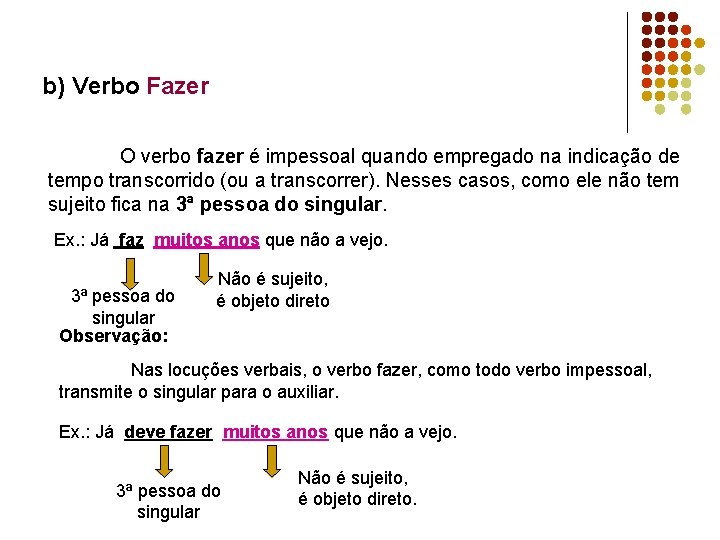 b) Verbo Fazer O verbo fazer é impessoal quando empregado na indicação de tempo