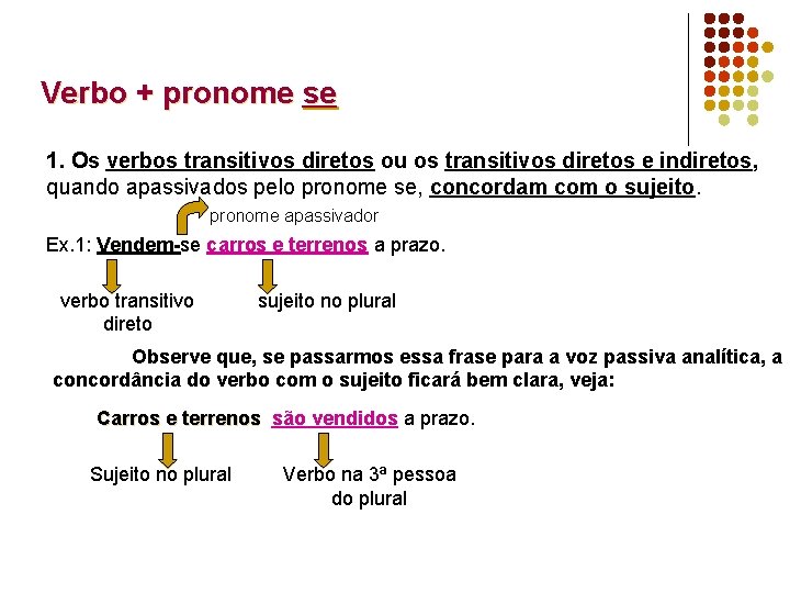 Verbo + pronome se 1. Os verbos transitivos diretos ou os transitivos diretos e