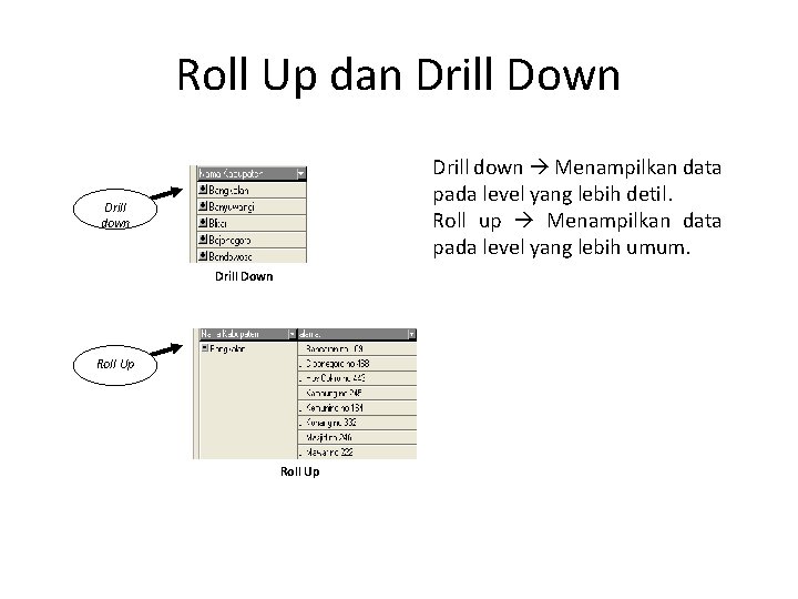 Roll Up dan Drill Down Drill down Menampilkan data pada level yang lebih detil.