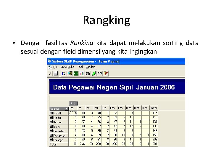 Rangking • Dengan fasilitas Ranking kita dapat melakukan sorting data sesuai dengan field dimensi