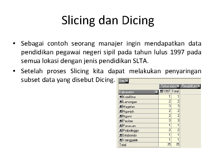 Slicing dan Dicing • Sebagai contoh seorang manajer ingin mendapatkan data pendidikan pegawai negeri