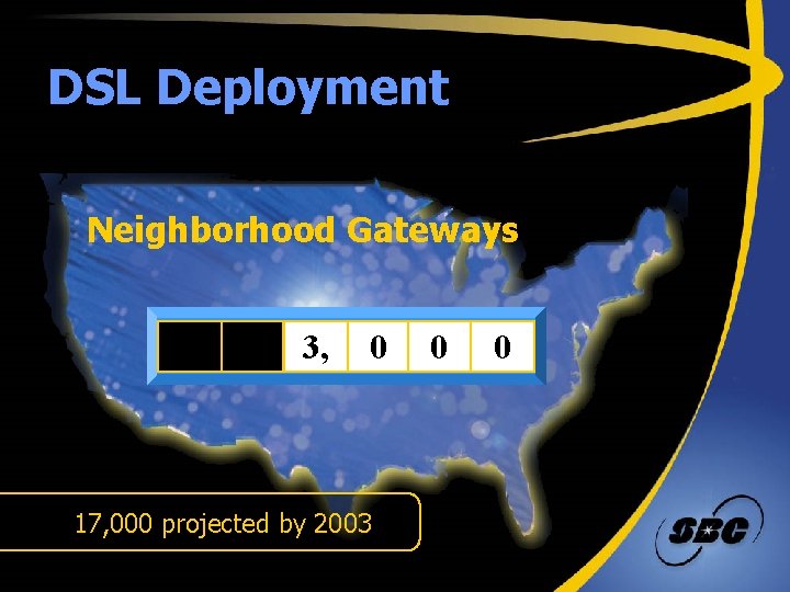 DSL Deployment Neighborhood Gateways 0 0 3, 0 0 17, 000 projected by 2003