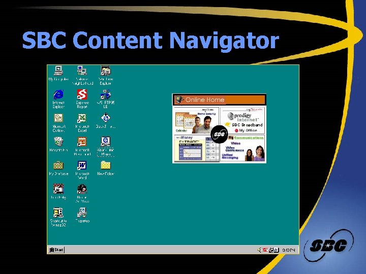 SBC Content Navigator SBC Broadband 