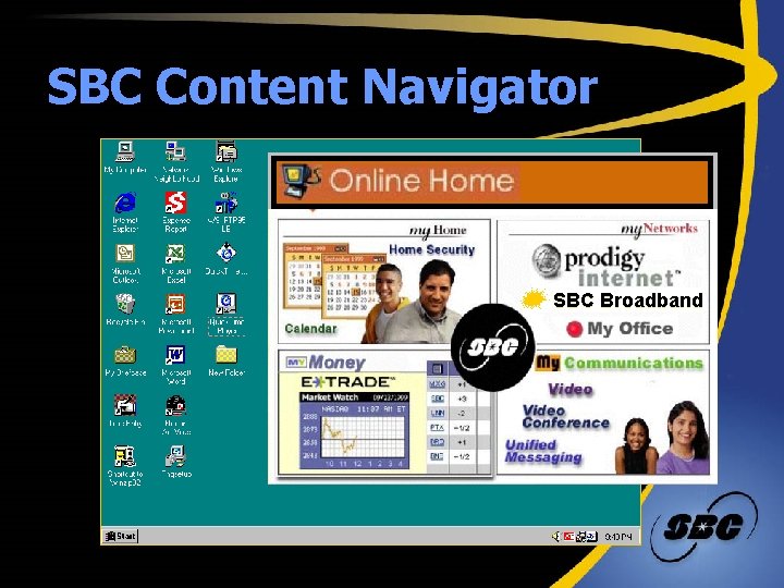 SBC Content Navigator SBC Broadband 