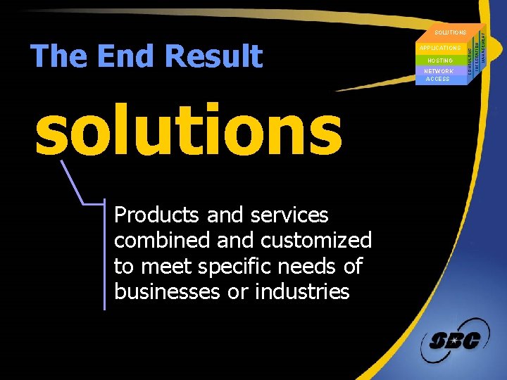 solutions Products and services combined and customized to meet specific needs of businesses or