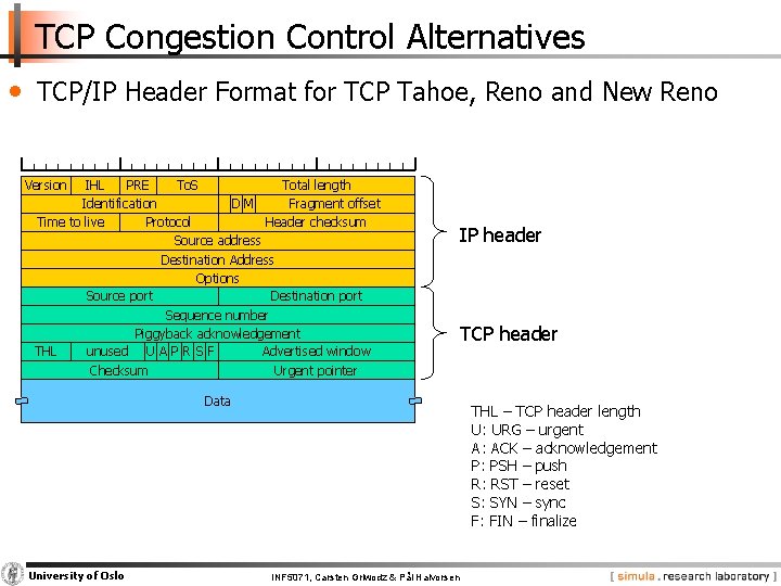 TCP Congestion Control Alternatives • TCP/IP Header Format for TCP Tahoe, Reno and New