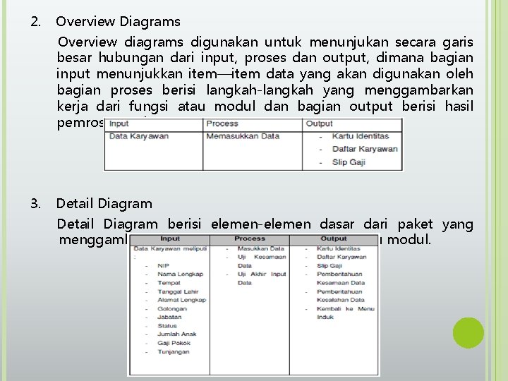 2. Overview Diagrams Overview diagrams digunakan untuk menunjukan secara garis besar hubungan dari input,