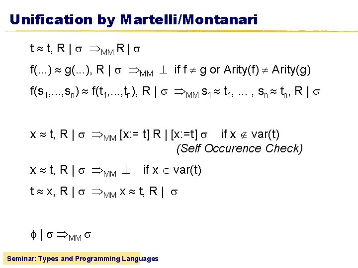 Unification by Martelli/Montanari t t, R | MM R | f(. . . )
