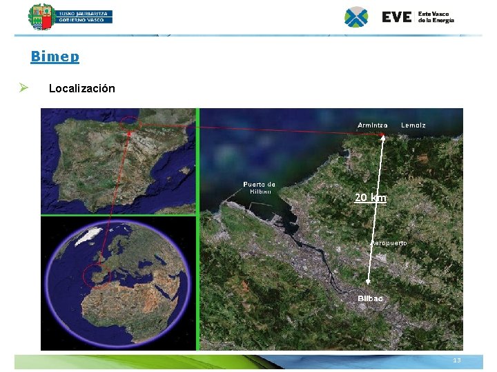 Bimep Ø Localización 20 km 13 