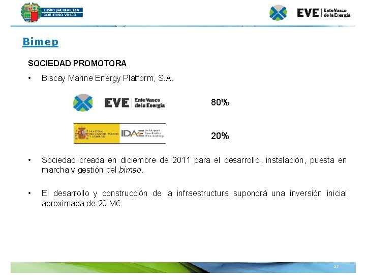 Bimep SOCIEDAD PROMOTORA • Biscay Marine Energy Platform, S. A. 80% 20% • Sociedad