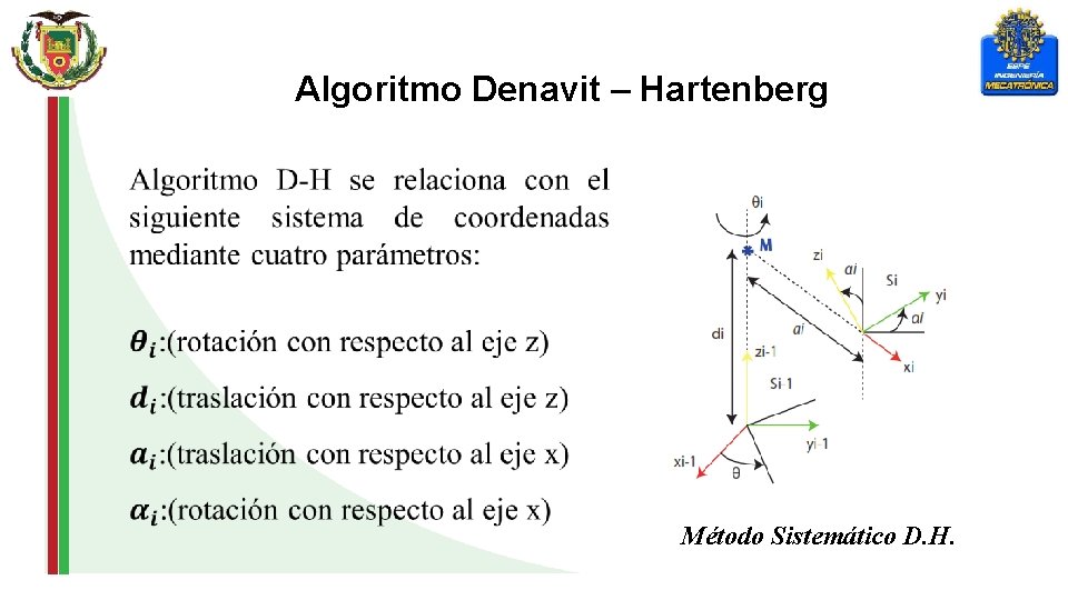 Algoritmo Denavit – Hartenberg Método Sistemático D. H. 