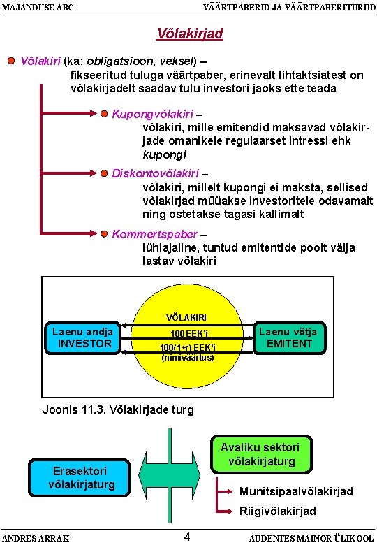 MAJANDUSE ABC VÄÄRTPABERID JA VÄÄRTPABERITURUD Võlakirjad Võlakiri (ka: obligatsioon, veksel) – fikseeritud tuluga väärtpaber,