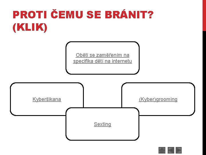 PROTI ČEMU SE BRÁNIT? (KLIK) Oběti se zaměřením na specifika dětí na internetu Kyberšikana