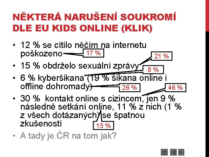 NĚKTERÁ NARUŠENÍ SOUKROMÍ DLE EU KIDS ONLINE (KLIK) • 12 % se cítilo něčím