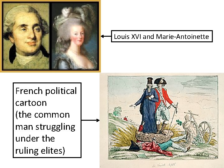 Louis XVI and Marie-Antoinette French political cartoon (the common man struggling under the ruling