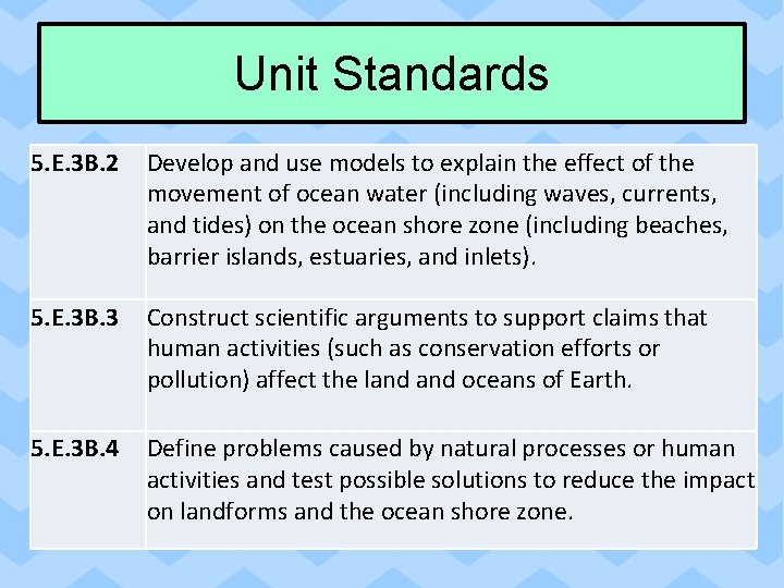 Unit Standards 5. E. 3 B. 2 Develop and use models to explain the