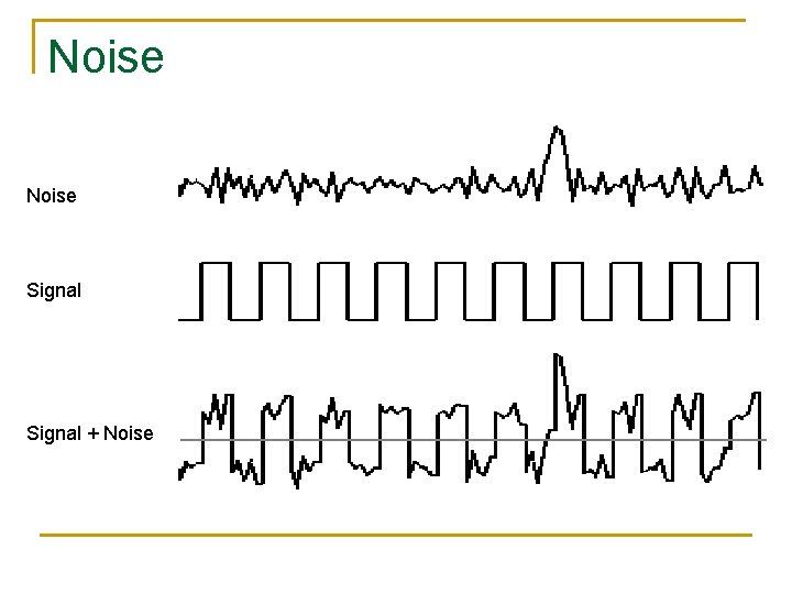 Noise Signal + Noise 