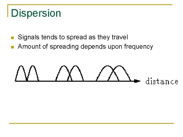 Dispersion n n Signals tends to spread as they travel Amount of spreading depends