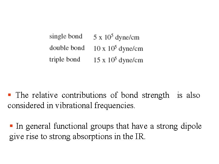 § The relative contributions of bond strength is also considered in vibrational frequencies. §