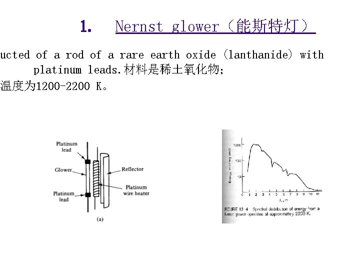 1. Nernst glower（能斯特灯） ucted of a rod of a rare earth oxide (lanthanide) with