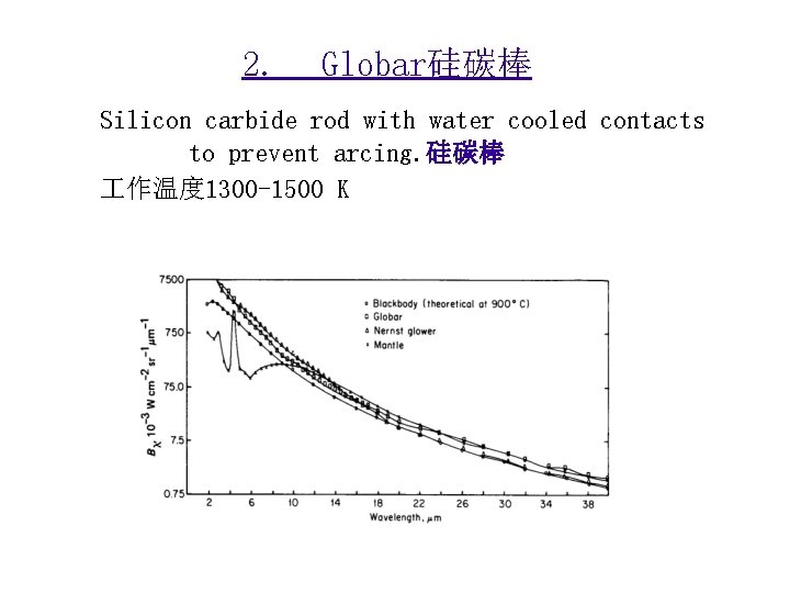 2. Globar硅碳棒 Silicon carbide rod with water cooled contacts to prevent arcing. 硅碳棒 作温度