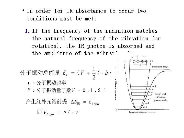  • In order for IR absorbance to occur two conditions must be met: