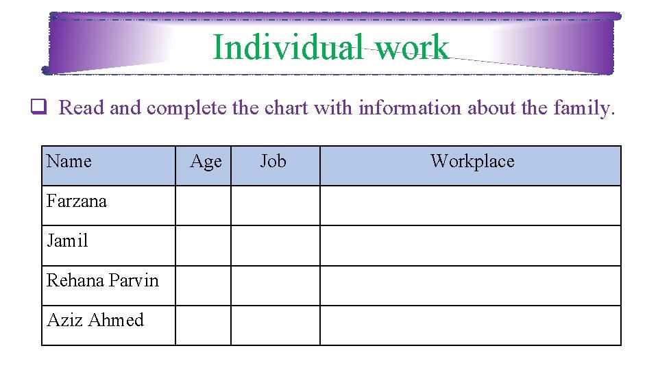 Individual work q Read and complete the chart with information about the family. Name