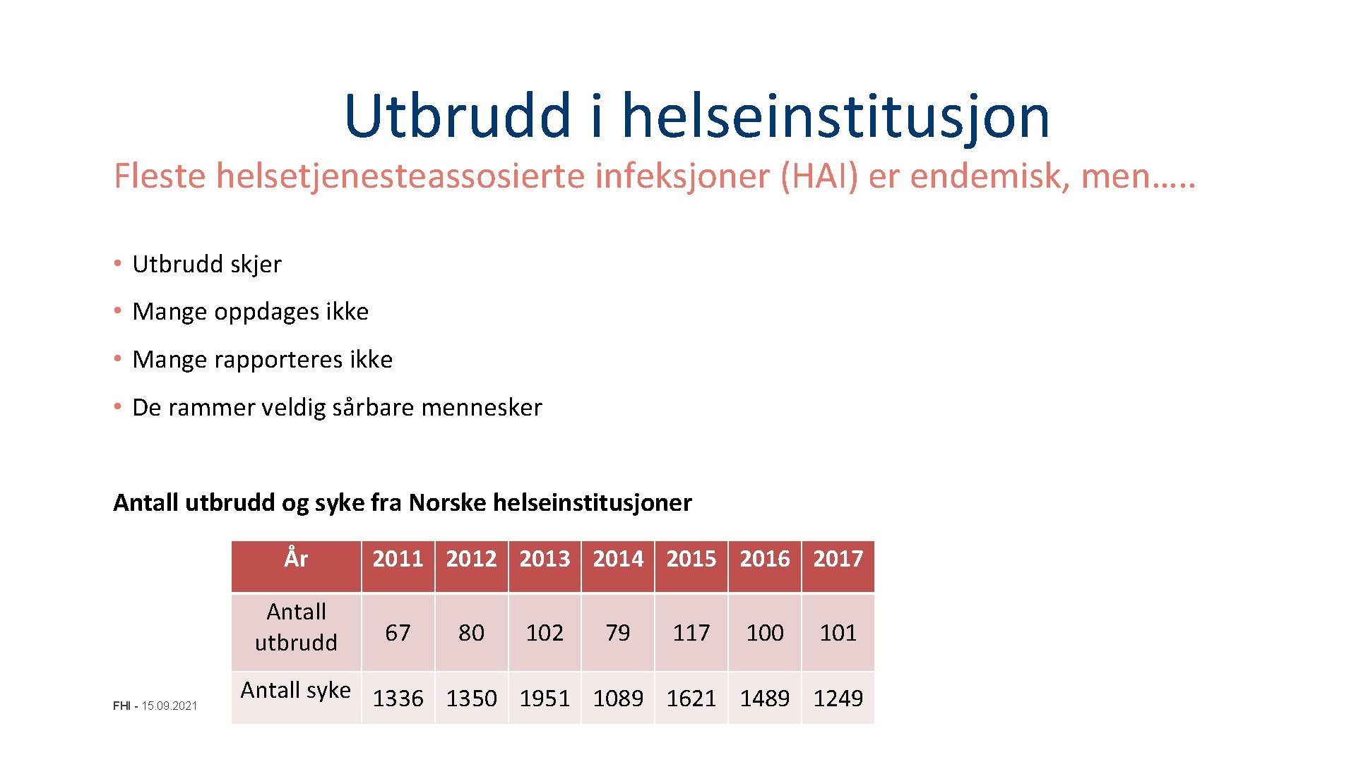 Utbrudd i helseinstitusjon Fleste helsetjenesteassosierte infeksjoner (HAI) er endemisk, men…. . • Utbrudd skjer