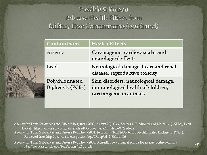 Possible & Known Adverse Health Effects from Military Base Contaminants (continued) Contaminant Health Effects