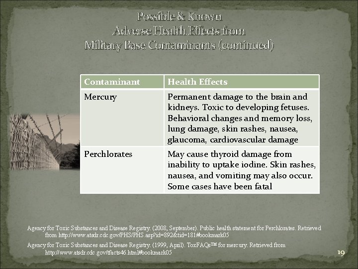 Possible & Known Adverse Health Effects from Military Base Contaminants (continued) Contaminant Health Effects