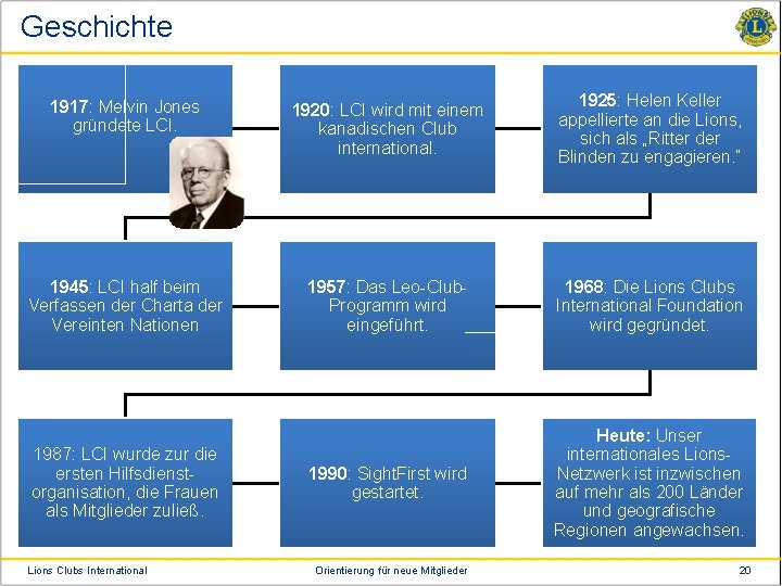 Geschichte 1917: Melvin Jones gründete LCI. 1920: LCI wird mit einem kanadischen Club international.