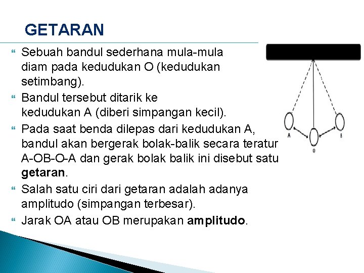 GETARAN Sebuah bandul sederhana mula-mula diam pada kedudukan O (kedudukan setimbang). Bandul tersebut ditarik