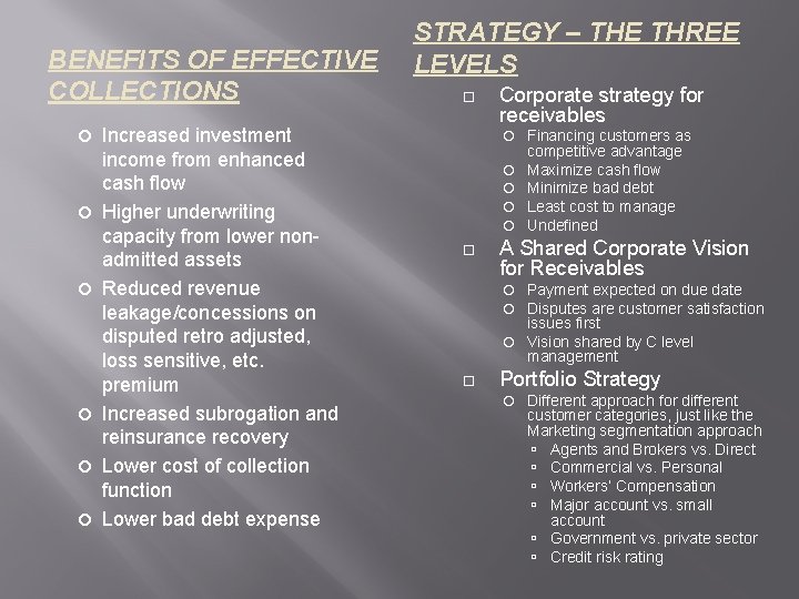 BENEFITS OF EFFECTIVE COLLECTIONS Increased investment income from enhanced cash flow Higher underwriting capacity
