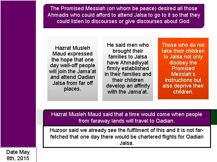 The Promised Messiah (on whom be peace) desired all those Ahmadis who could afford