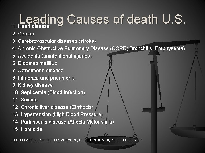 Leading Causes of death U. S. 1. Heart disease 2. Cancer 3. Cerebrovascular diseases