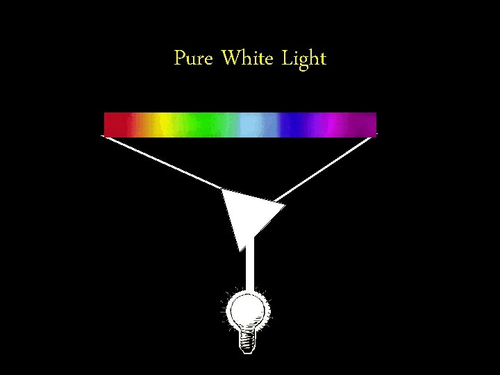 Pure White Light 