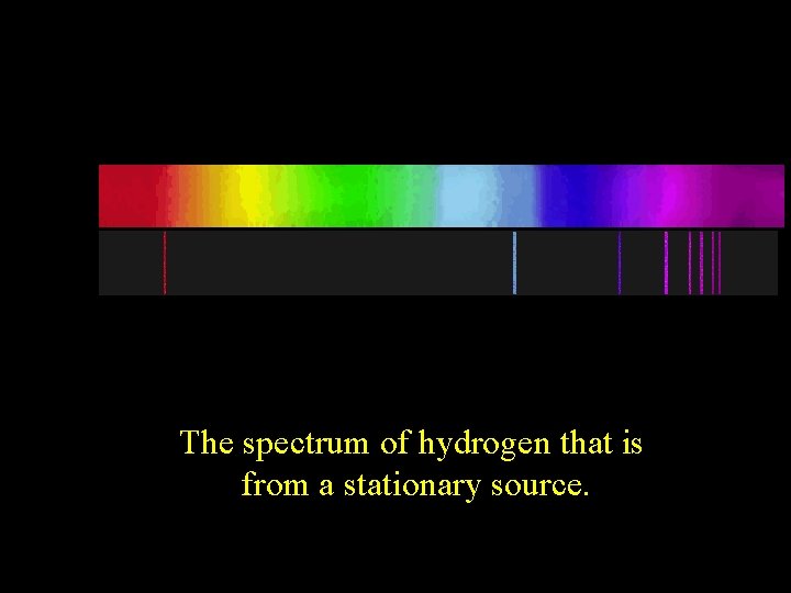 The spectrum of hydrogen that is from a stationary source. 