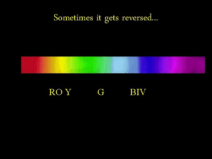 Sometimes it gets reversed. . . RO Y G BIV 
