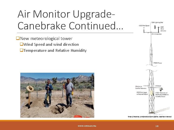 Air Monitor Upgrade. Canebrake Continued… q. New meteorological tower q. Wind Speed and wind