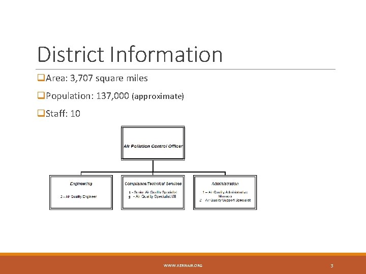 District Information q. Area: 3, 707 square miles q. Population: 137, 000 (approximate) q.