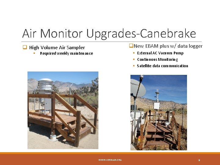 Air Monitor Upgrades-Canebrake q. New EBAM plus w/ data logger q High Volume Air