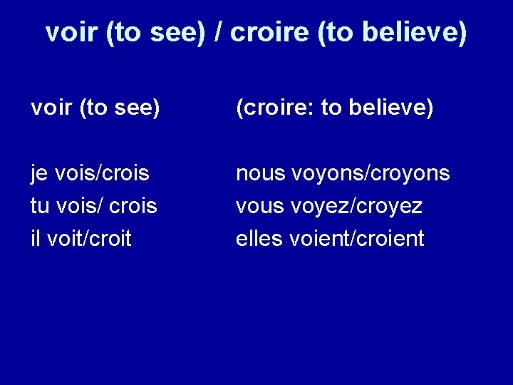 voir (to see) / croire (to believe) voir (to see) (croire: to believe) je