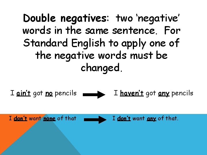 Double negatives: two ‘negative’ words in the same sentence. For Standard English to apply