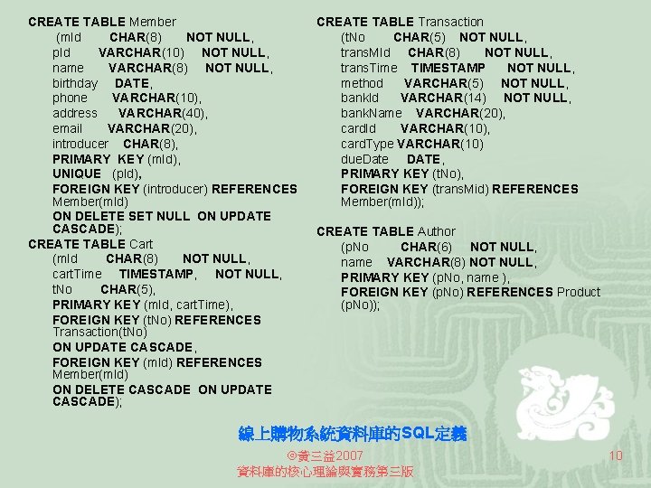 CREATE TABLE Member (m. Id CHAR(8) NOT NULL, p. Id VARCHAR(10) NOT NULL, name