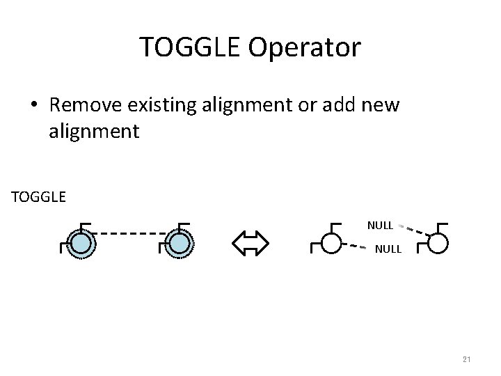 TOGGLE Operator • Remove existing alignment or add new alignment TOGGLE NULL 21 
