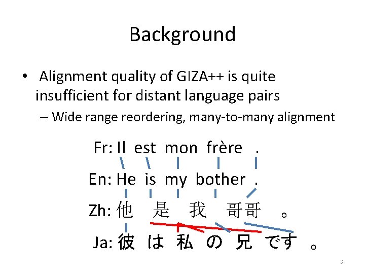 Background • Alignment quality of GIZA++ is quite insufficient for distant language pairs –