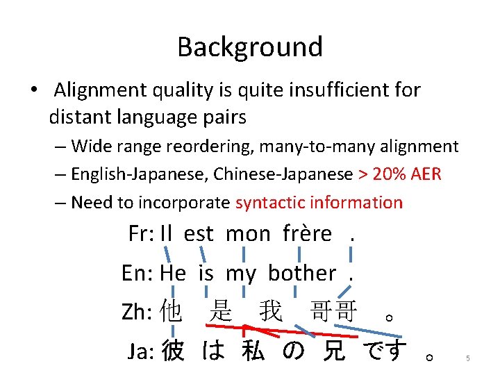 Background • Alignment quality is quite insufficient for distant language pairs – Wide range