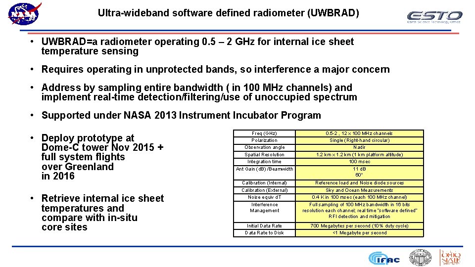 Ultra-wideband software defined radiometer (UWBRAD) • UWBRAD=a radiometer operating 0. 5 – 2 GHz