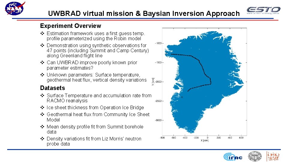 UWBRAD virtual mission & Baysian Inversion Approach Experiment Overview v Estimation framework uses a