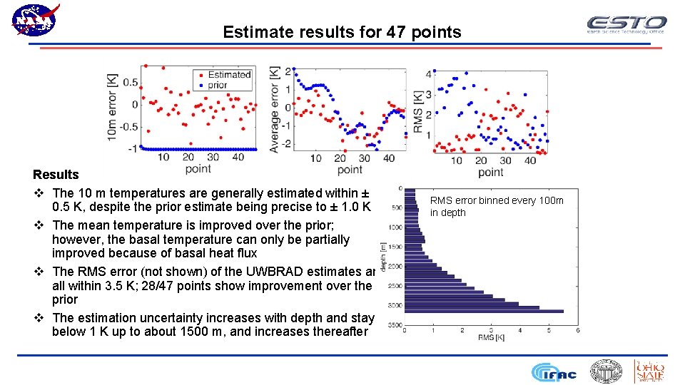 Estimate results for 47 points Results v The 10 m temperatures are generally estimated